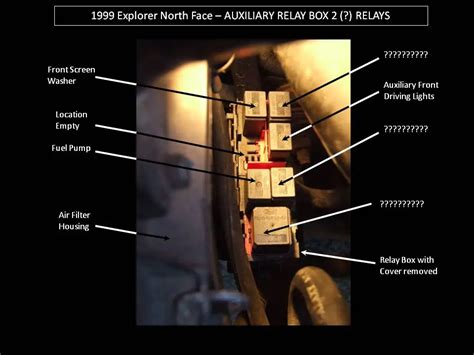 power distribution box 2000 ford explorer|ford explorer 2nd gen relay.